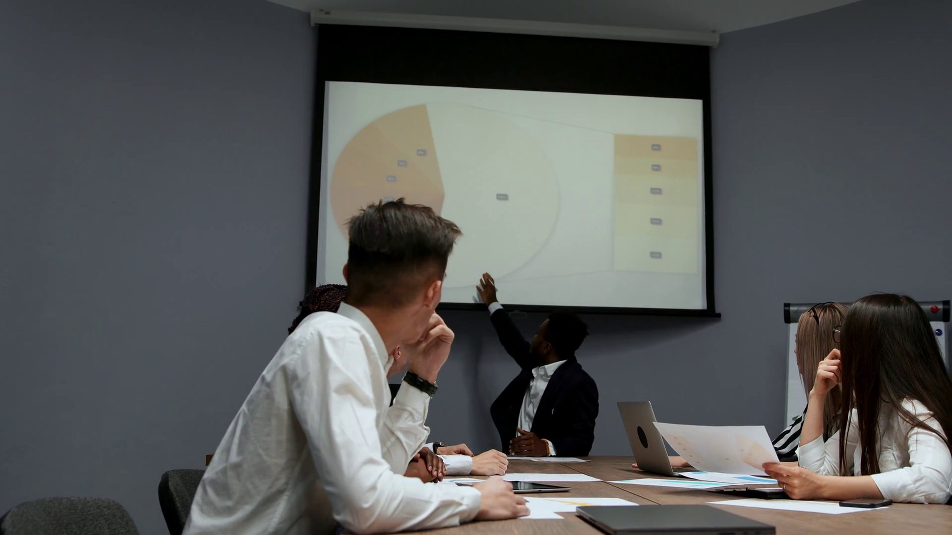 The Board of Directors reviews the chart on the projector and discusses