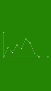 Digital background with moving financial graph stock market. Full HD. 4K
