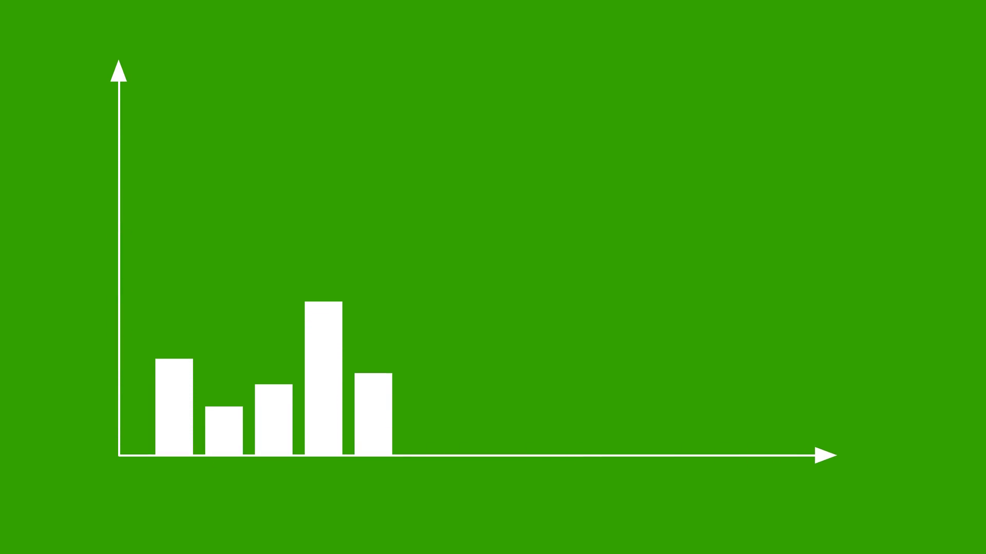 Monthly Analysis Graph Showing Growth Stock Motion Graphics SBV ...