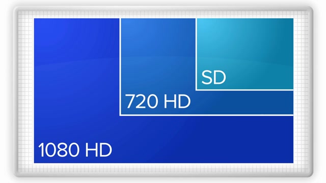 Hd Tv Format Stock Footage: Royalty-Free Video Clips - Storyblocks