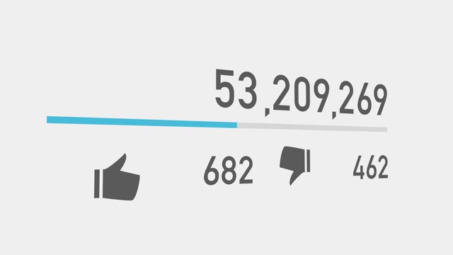 Increasing Numbers Stock Footage: Royalty-Free Video Clips - Storyblocks