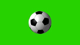 Soccer Ball Rotation Animation on Green Screen Chroma Key Background