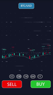 Crypto, trading and finance with app for digital payment and ui, ecommerce or growth in the investment of stock