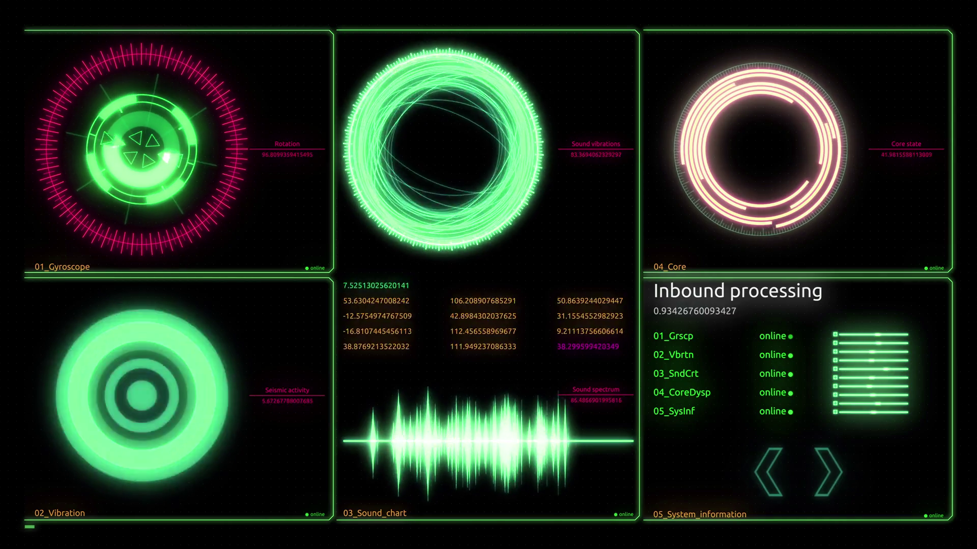Heads Up Display Interface Infographic Stock Footage SBV-348580431 ...