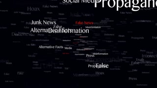 FAKE NEWS Keywords Animation, Background, Loop