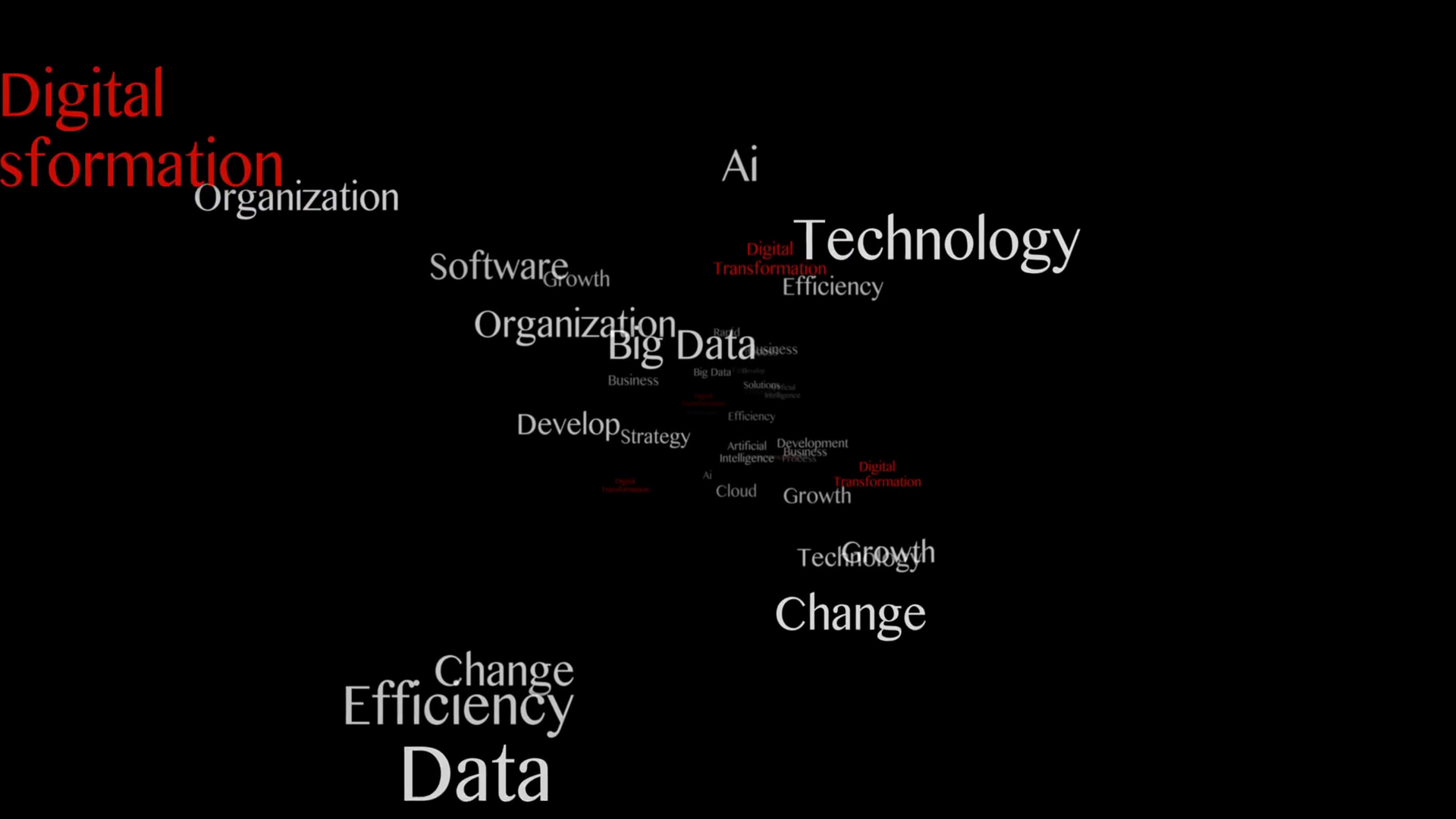 DIGITAL TRANSFORMATION Keywords Animation, Background, Loop, 4k Motion