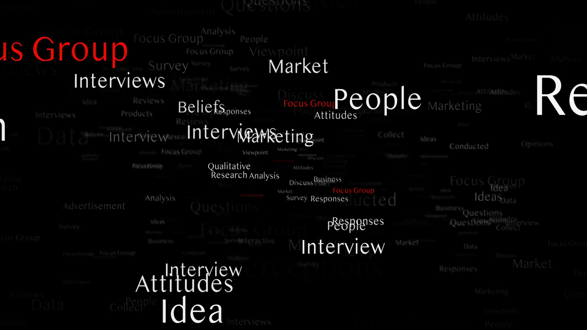 FOCUS GROUP Keywords Animation, Background, Loop, 4k Motion Background