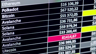 Finance data, Close-up of financial cash flow stocks bitcoin data on PC screen. Tax report year declaration.