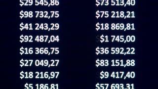 Finance data, Close-up of financial cash flow stocks bitcoin data on PC screen. Tax report year declaration.