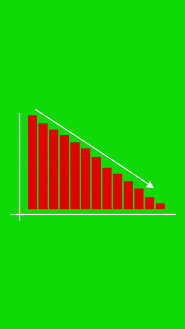 Declining Chart Stock Footage: Royalty-Free Video Clips - Storyblocks