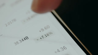 Market Cap and percentage changes for a list of assets