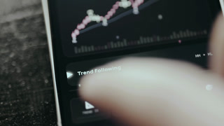 Trend following strategy visualization with the help of a candlestick chart