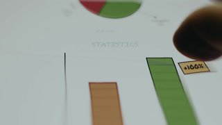 Graph illustrating a significant increase in metrics from last year to this year, doubling in value
