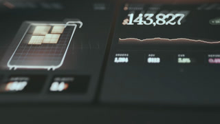 Business analytics dashboard showing high-performance metrics, including the Revenue value for the current date