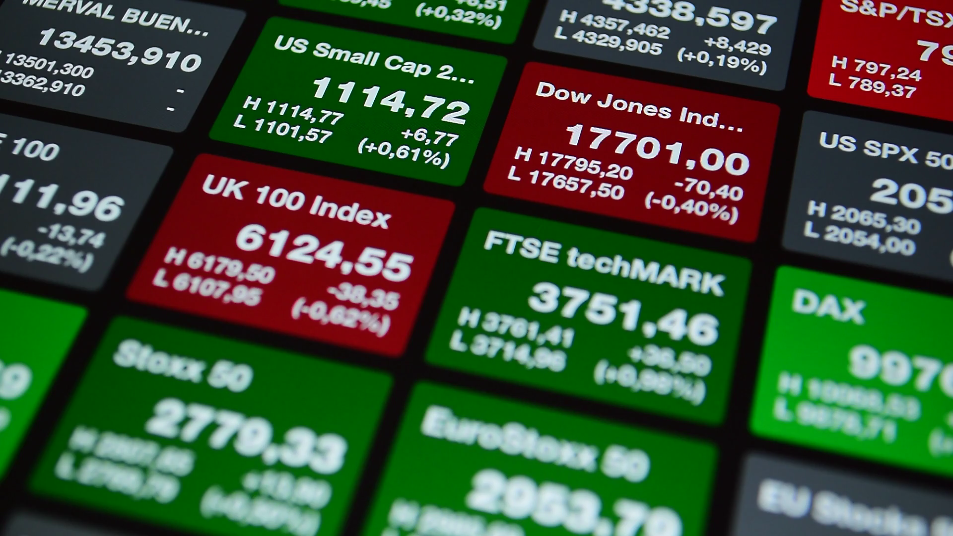 Stock Exchange Board Data Index Dow Jones Dax Ftse Uk Stock Video Footage Storyblocks