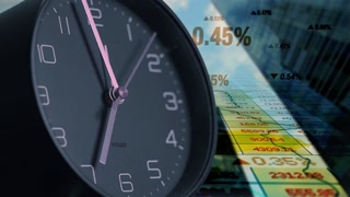 Understanding Time and Market Dynamics in Various Stock Trading Environments and Settings