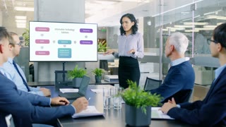 Beautiful Businesswoman Gives Presentation to Her Business Colleagues in the Conference Room, She Shows Graphics, Pie Charts and Company's Growth on the Wall TV.