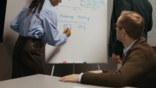 Unrecognizable boss sitting at table, listening to employees while two workers writing on whiteboard during presentation