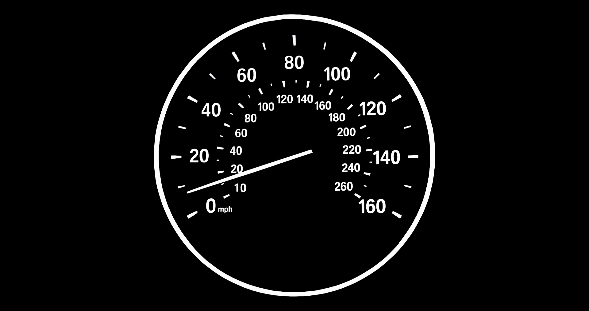 Speedometer Going To Max Speed Through Gears Stock Footage SBV
