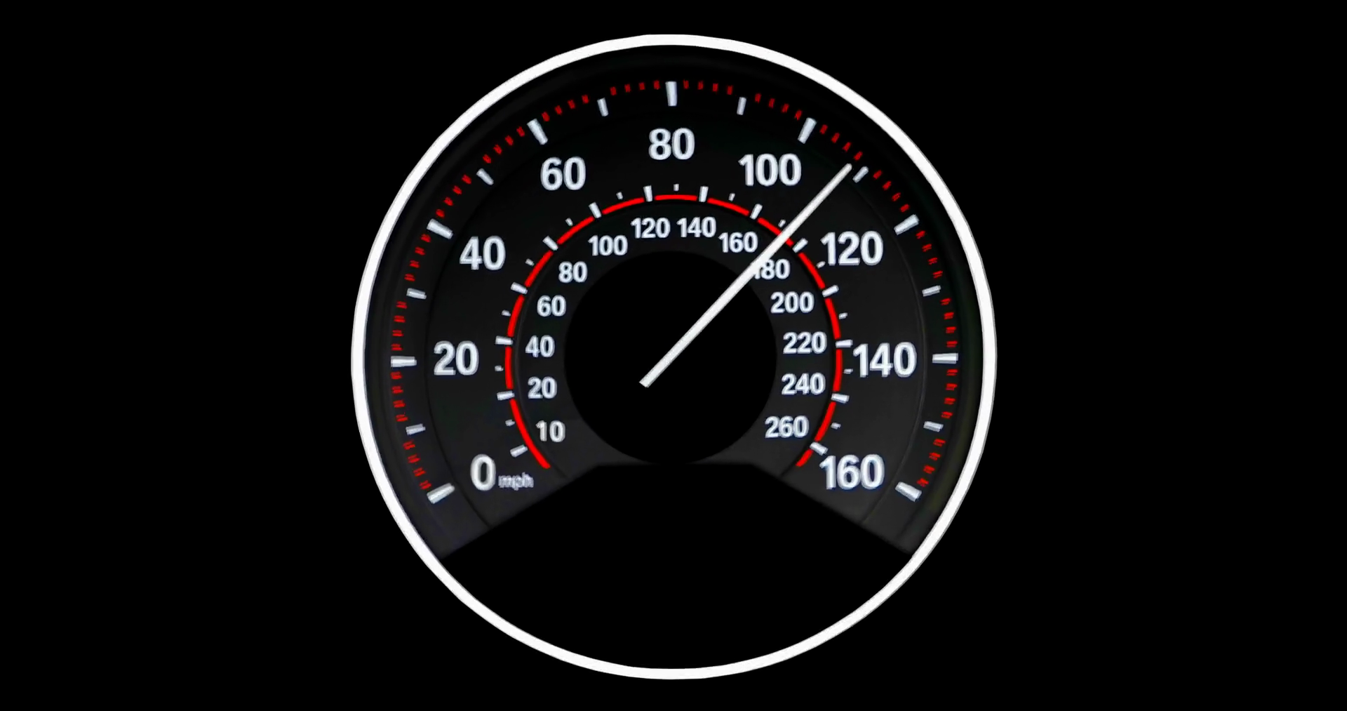 Speedometer going to max speed through the gears and limiting at 160mph