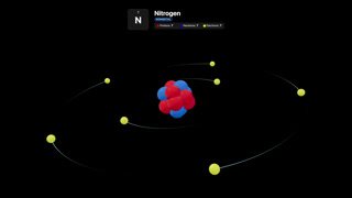 3D Animation of a Nitrogen Atom with Orbiting Electrons and Nucleus