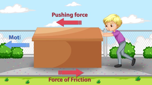 Pushing Animation Stock Footage: Royalty-Free Video Clips - Storyblocks