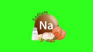 Sodium Element Animation with Food Sources on Green Background