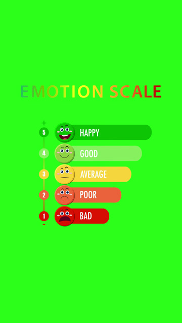Happy Chart Stock Footage: Royalty-Free Video Clips - Storyblocks