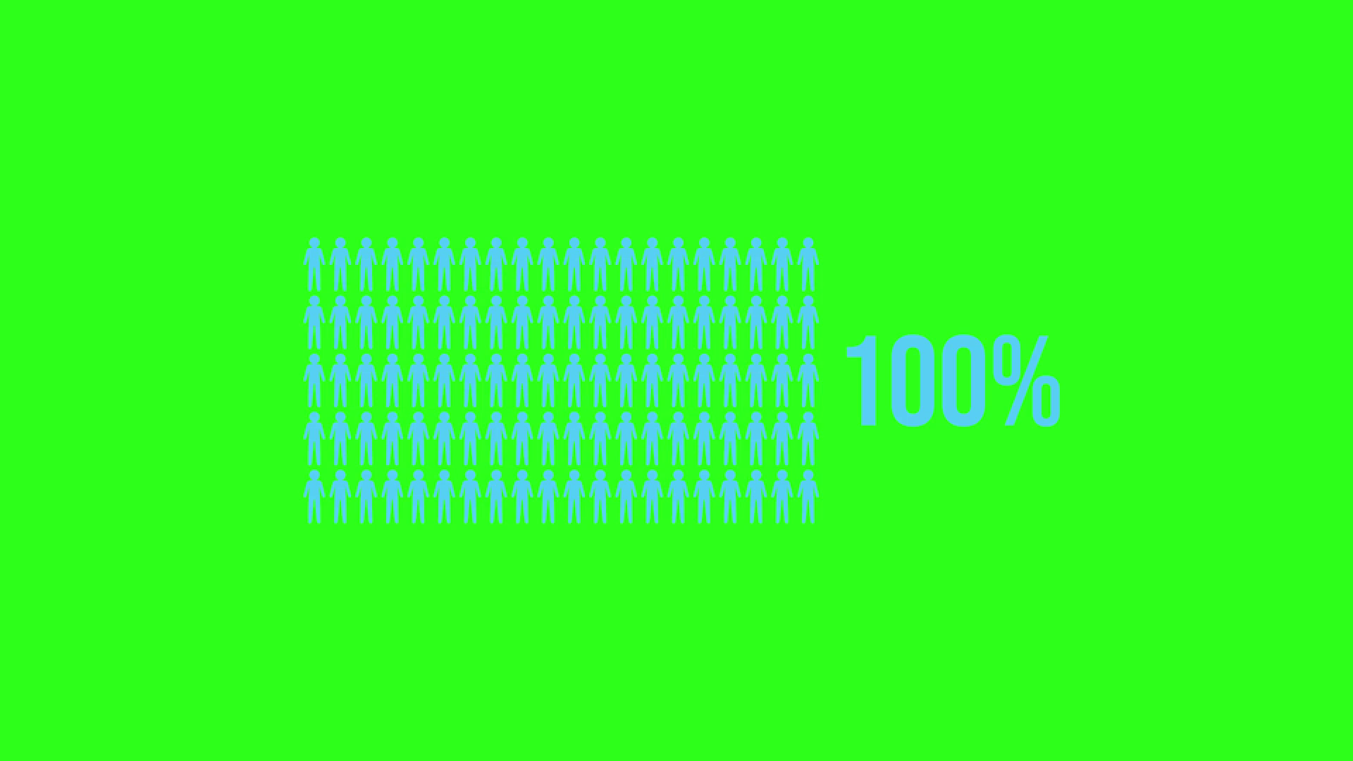 Dynamic Percentage Growth Animation On Green Stock Footage SBV ...