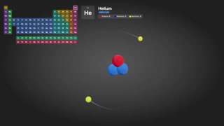 3D Animation of a Helium Atom with Orbiting Electrons and Periodic Table