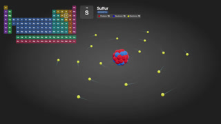3D Scientific Animation of a Sulfur Atom with Orbiting Electrons