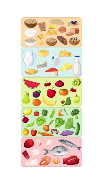 Animated Healthy Foods Stock Footage: Royalty-Free Video Clips ...