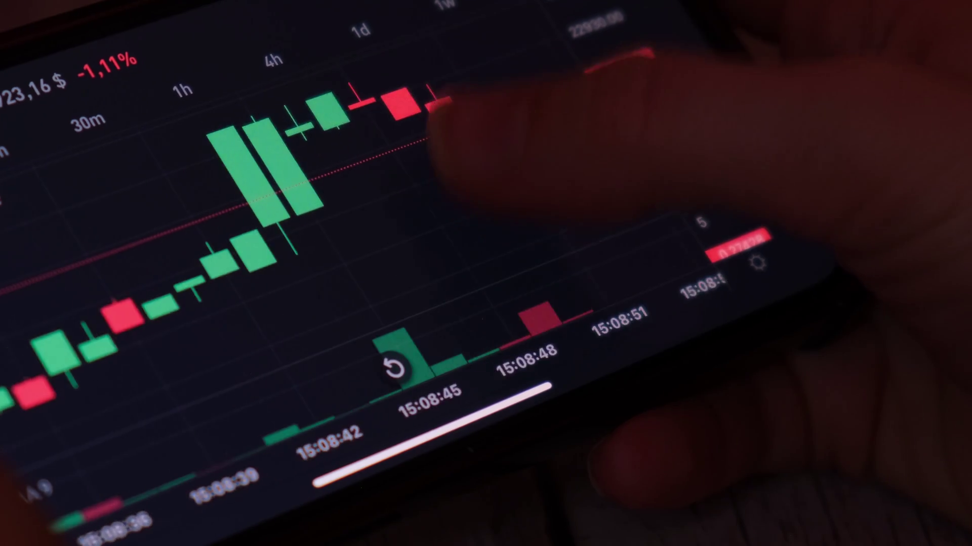 Investment Stockbroker Analysis Data Graph Stock Footage SBV-347632621 ...