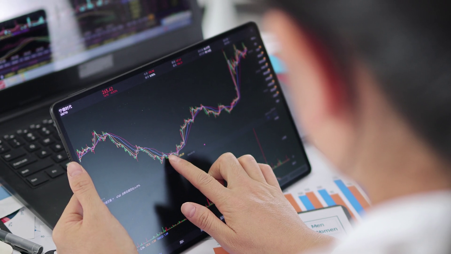 People Trade Analyze Stock Market Conditions Stock Footage SBV ...
