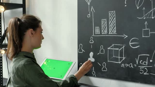 Math Green Screen Stock Footage: Royalty-Free Video Clips - Storyblocks
