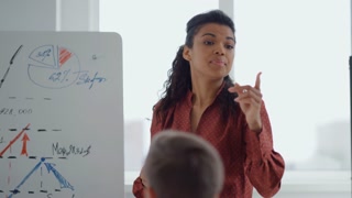 Afro business lady making presentation next to whiteboard in meeting room. African female coach consulting team in modern office. African american businesswoman boss training employees indoors.