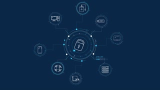 Ensuring the security of user data.