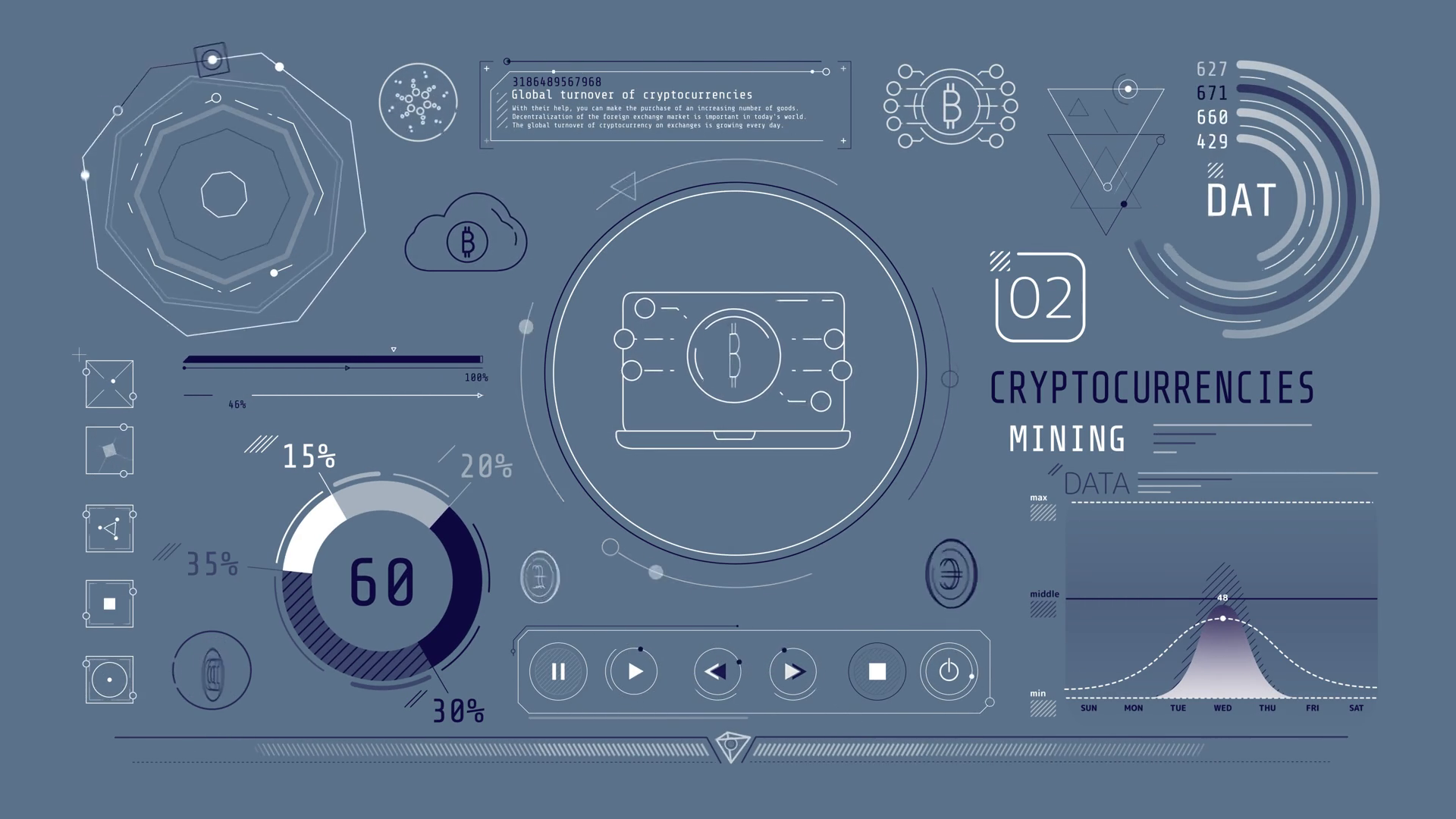 Animation Of Infographics About Stock Motion Graphics SBV-348383679 ...
