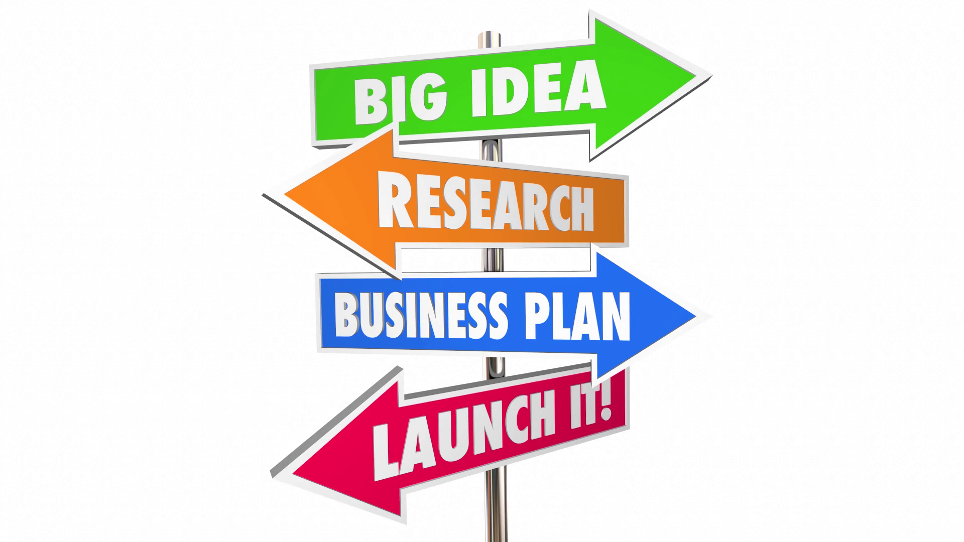 Digital signage business model image