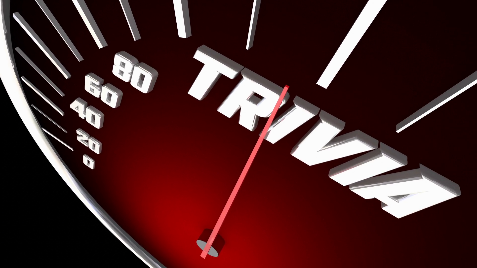 Trivia Car Speedometer Test Automotive Stock Motion Graphics SBV348731046 Storyblocks