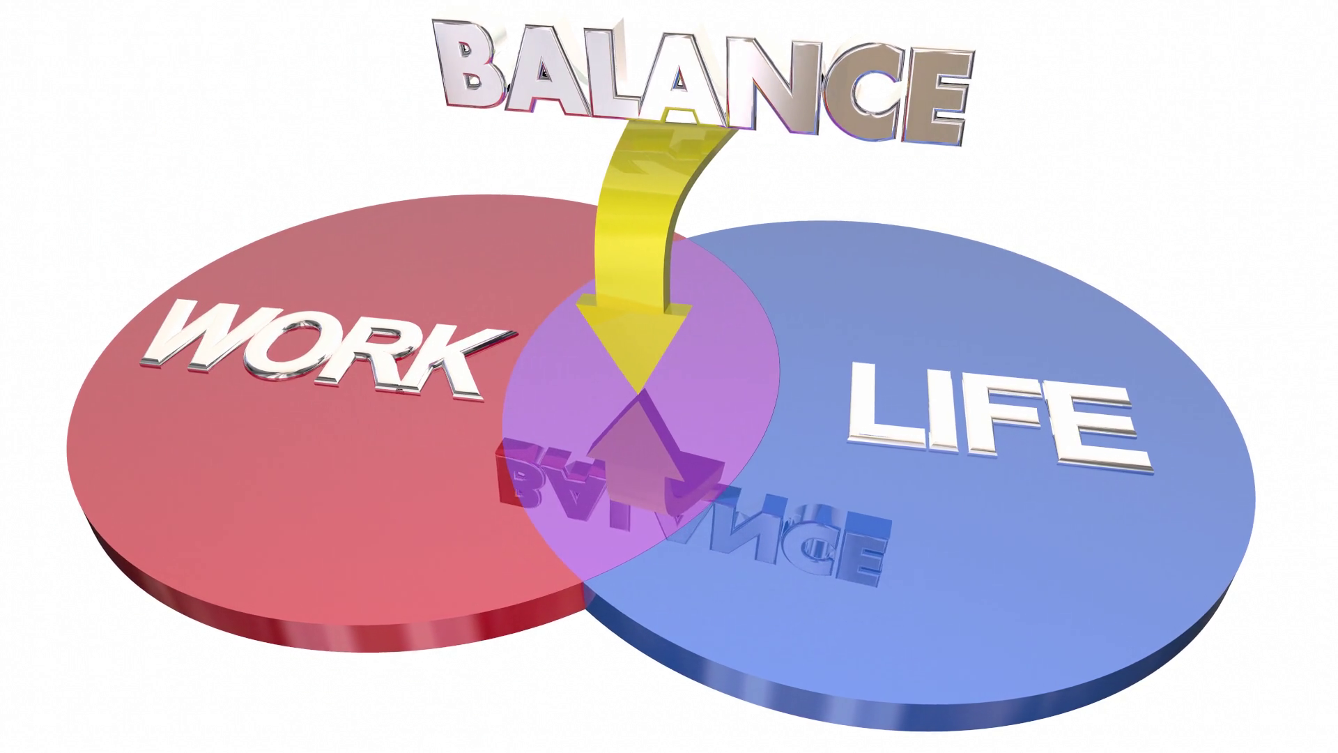 Work Life Balance Venn Diagram Words 3 D Animation Motion Background