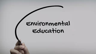 Environmental Education Hand Writing Text On Glass Screen