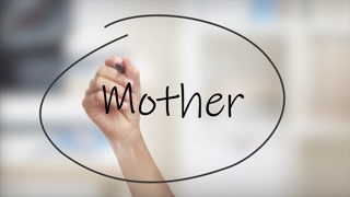 Close up view of person writing the word Mother with black marker pen on glass