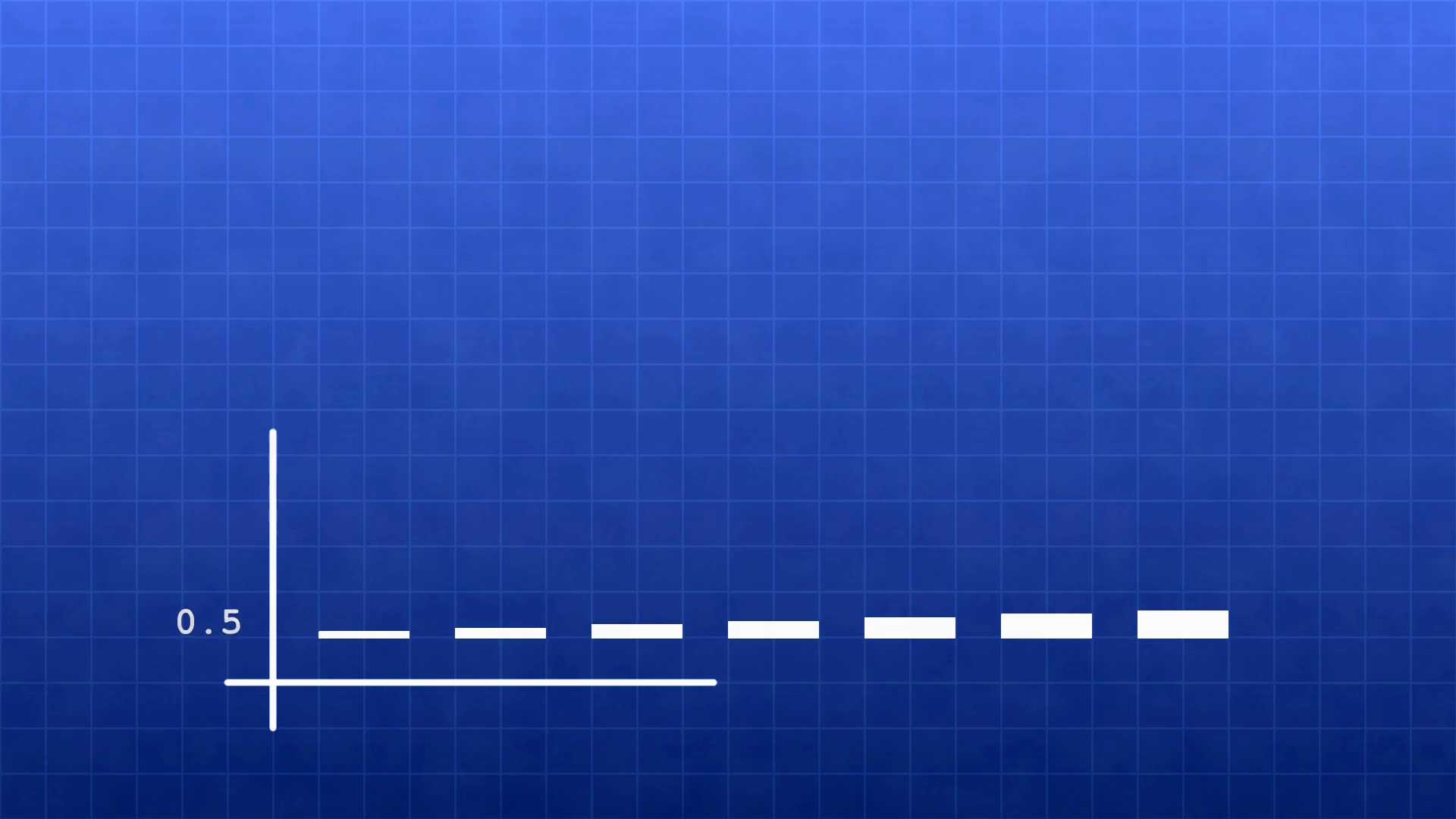 Graph Chart Diagram Stock Motion Graphics SBV-311235982 - Storyblocks