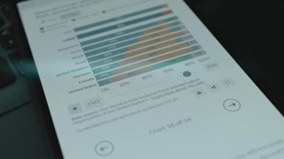 Cereals allocated to food, animal feed and fuel from 1961 to 2020 by country, time-lapse on smartphone screen