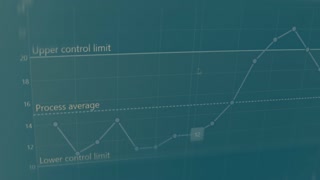 Control chart displaying data points sequentially