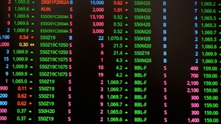 Stock market data displayed on a screen showing financial information and analysis