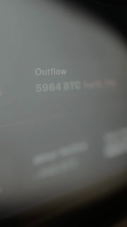 Outflow type of transaction for BTC currency with amount of 5974