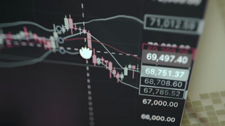 Candlestick chart for Bitcoin with financial technical analysis tools and multiple price markers