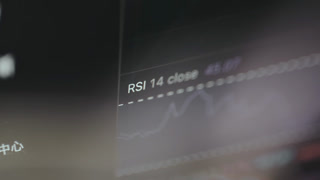 Relative Strength Index trading indicator, RSI 14